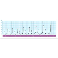 OWNER Крючок Chinu w/eye BC №1 8шт